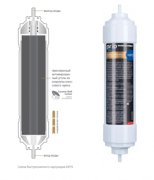 Prio Новая вода K870 (карбон-блок)