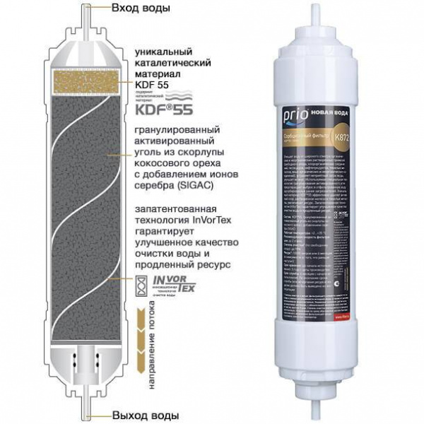 Prio Новая вода K872 (KDF55+GAC)