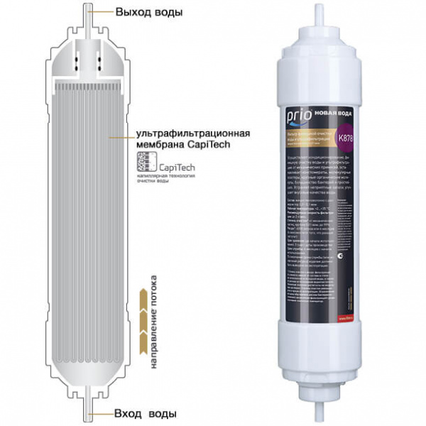 Prio Новая вода K878 (УФ-мембрана)