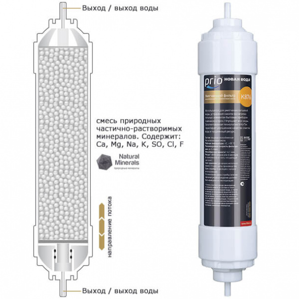 Prio Новая вода K879 (постфильтр/минерализатор)